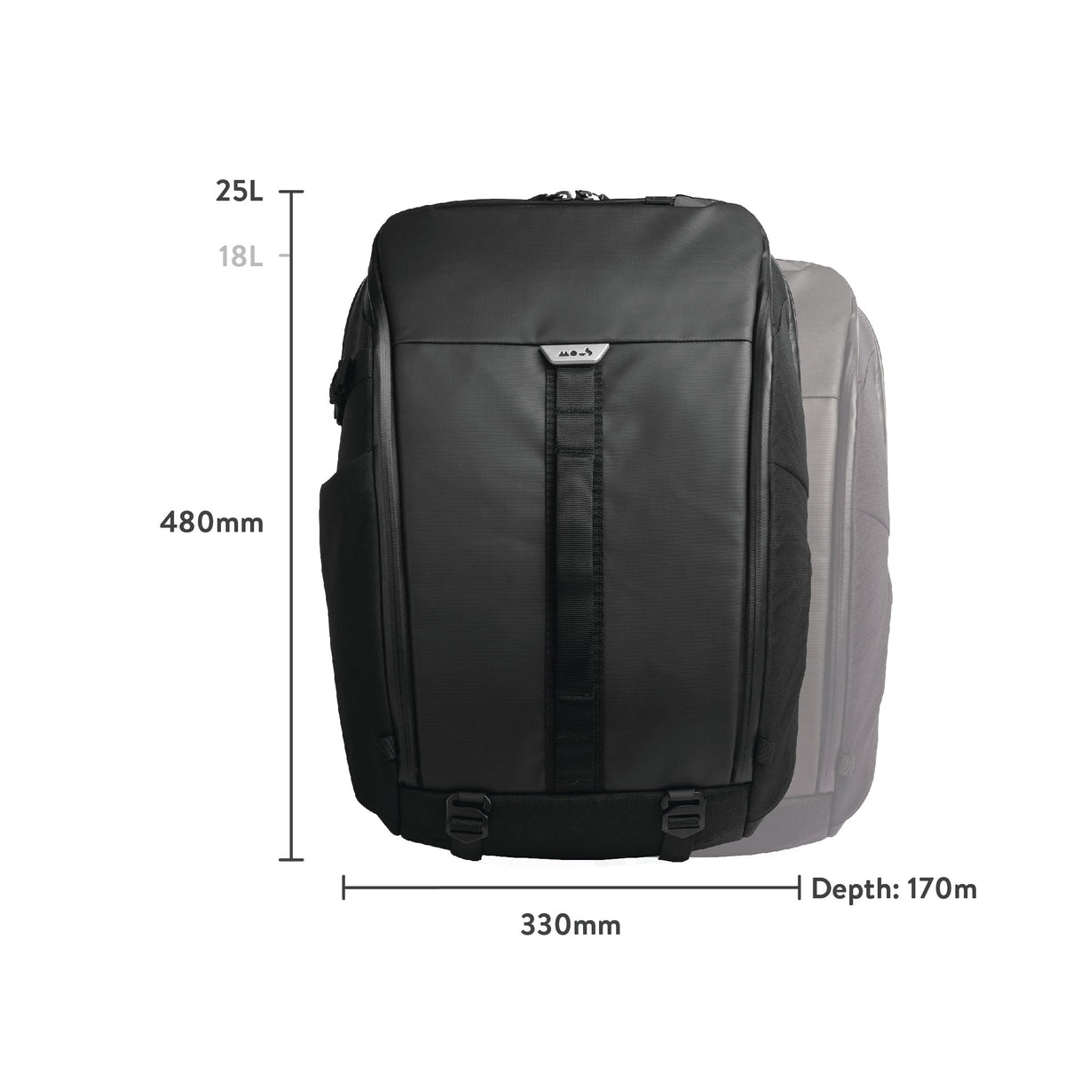 Extreme Commuter Zip Backpack