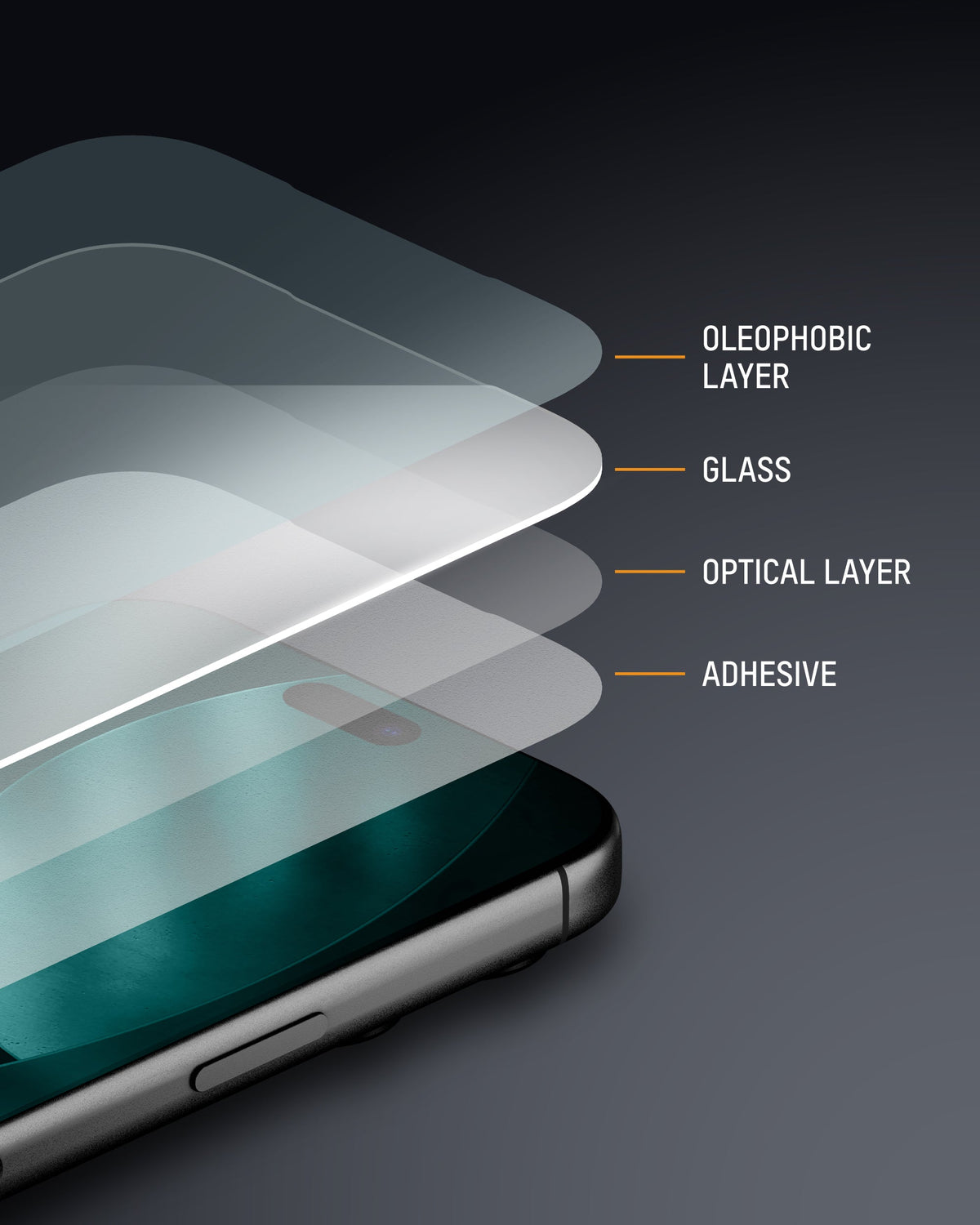 Screen Protector